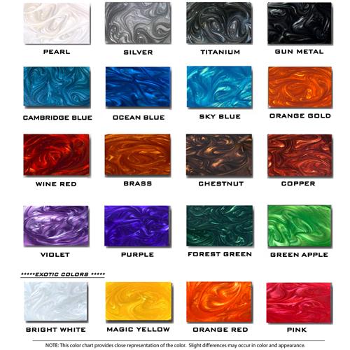 Metallic Pigments 32oz 946ml Epoxy2U Australia - Main Image